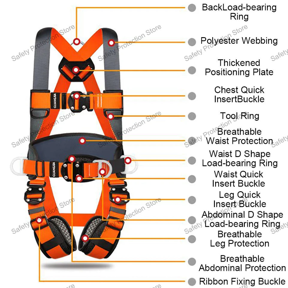 Full Body High Altitude Work Safety Harness Five-point Safety Belt Outdoor Climbing Training Construction Protective Equipment
