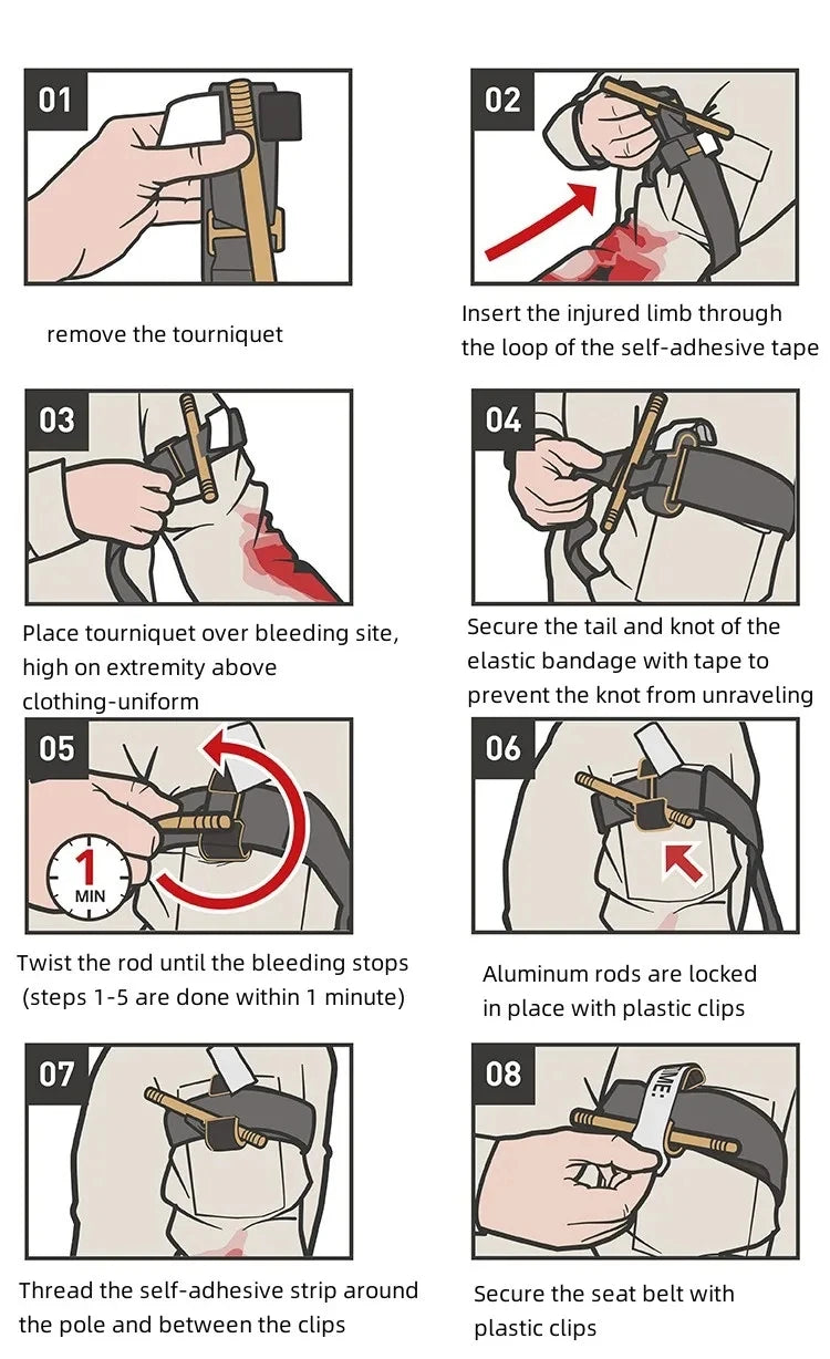 Outdoor travel adventure first aid kit, home emergency first aid kit