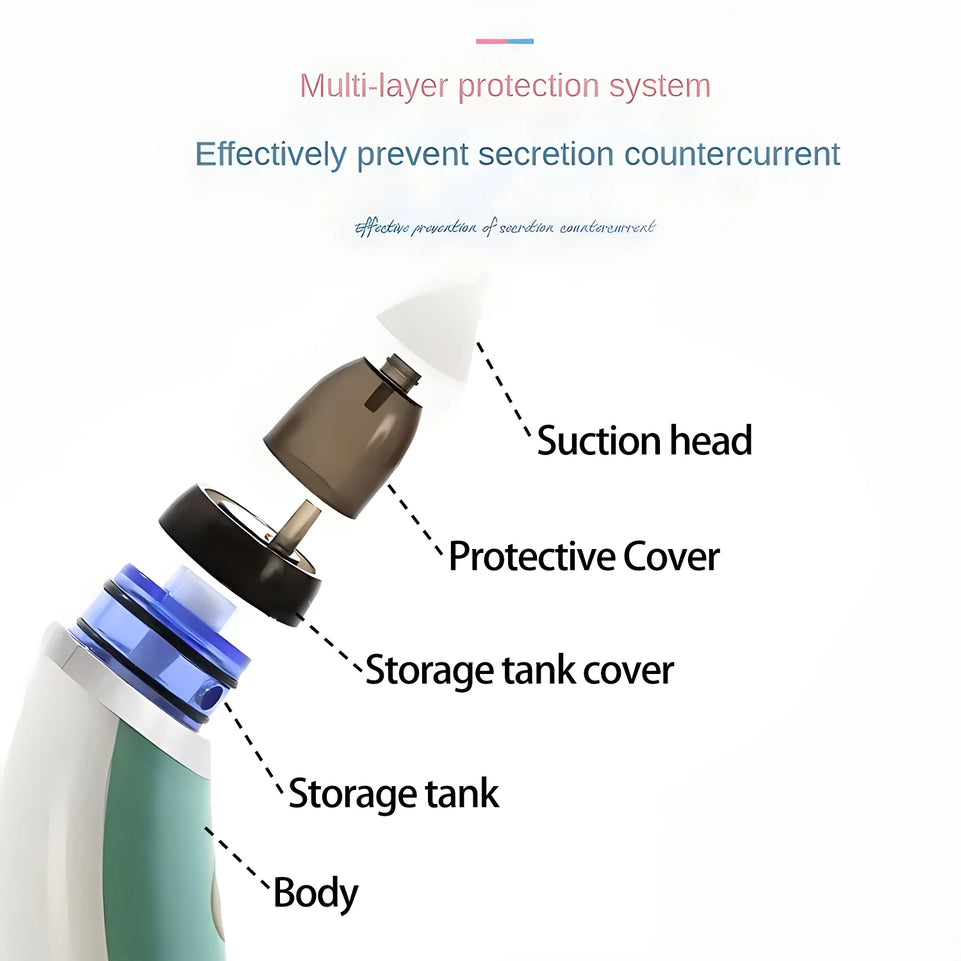 New Rechargeable Baby Nose Cleaner Silicone Adjustable Suction Electric Child Nasal Aspirator Health Safety Convenient Low Noise