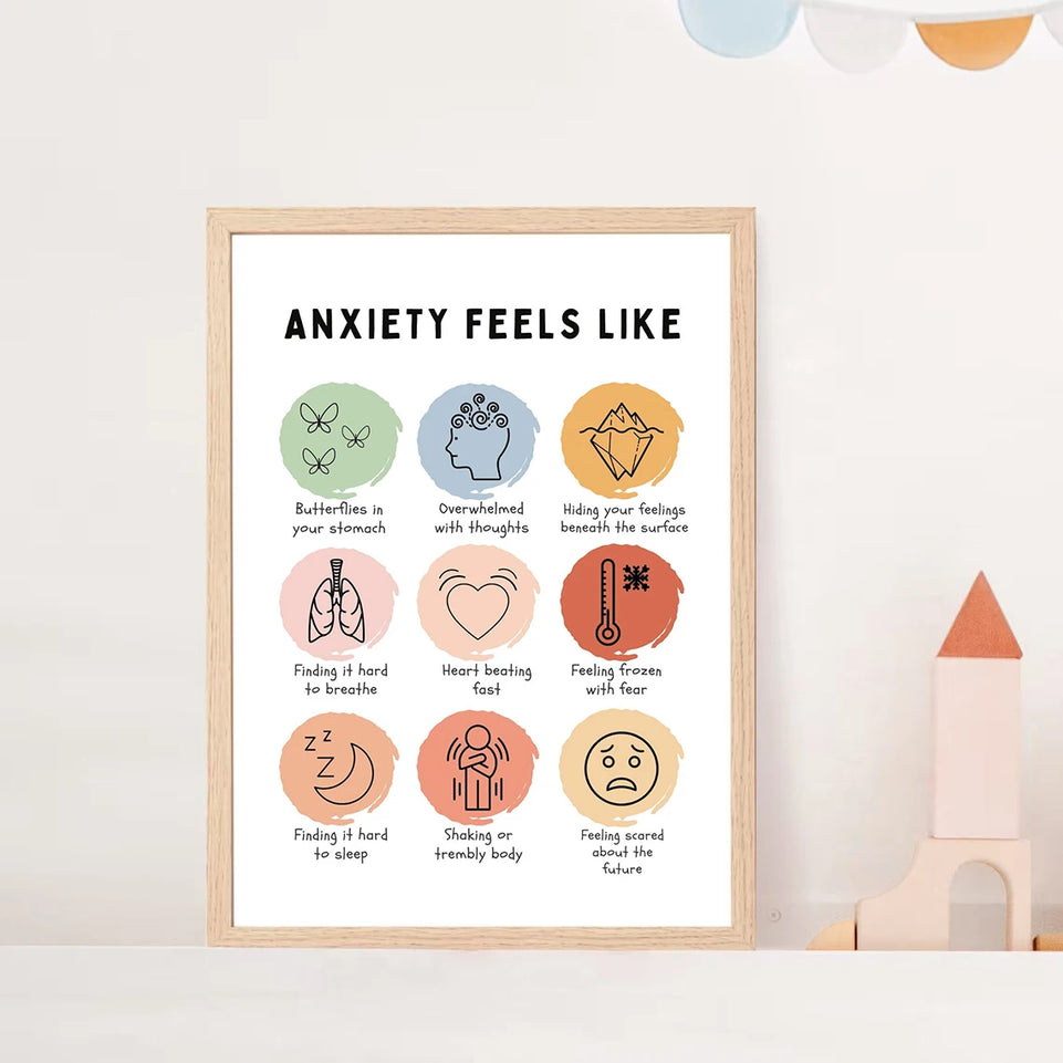 Mental Health Anxiety Relief Psychology Wall Art Canvas Painting Posters Prints Wall Picture for Clinic Therapy Office Decor