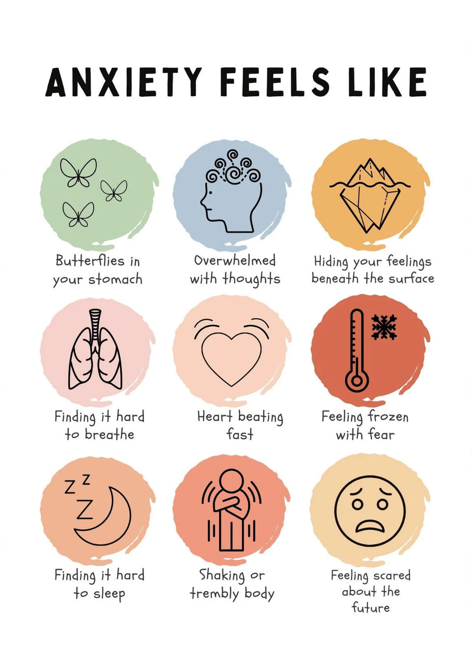 Mental Health Anxiety Relief Psychology Wall Art Canvas Painting Posters Prints Wall Picture for Clinic Therapy Office Decor