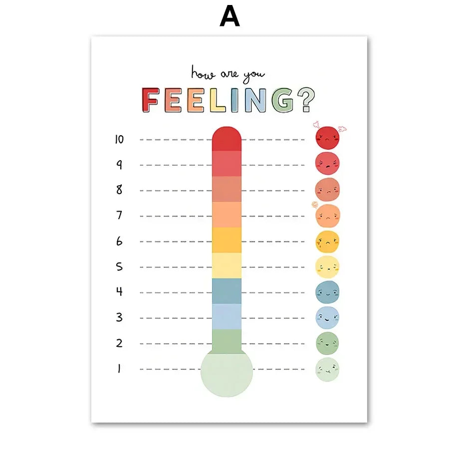 Mental Health Psychotherapy Wall Art Canvas Painting Nordic Posters Prints for Kids Room Counselor Office Decor