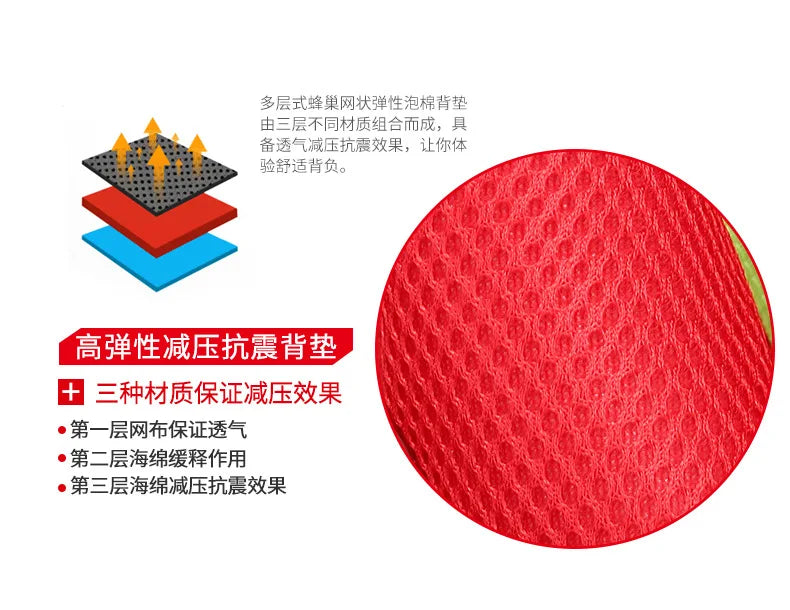 First Aid Kits Empty Emergency Backpacks First Responder Medical Supplies Trauma Bag for Disaster Relief Field Trips Camping