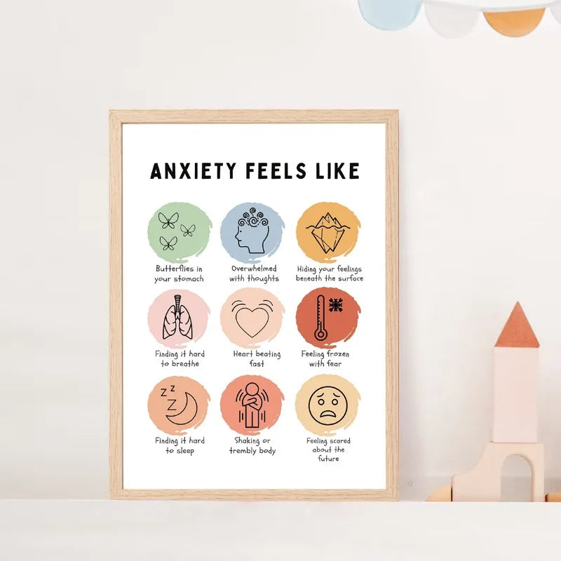 Mental Health Anxiety Relief Psychology Wall Art Canvas Painting Posters Prints Wall Picture for Clinic Therapy Office Decor