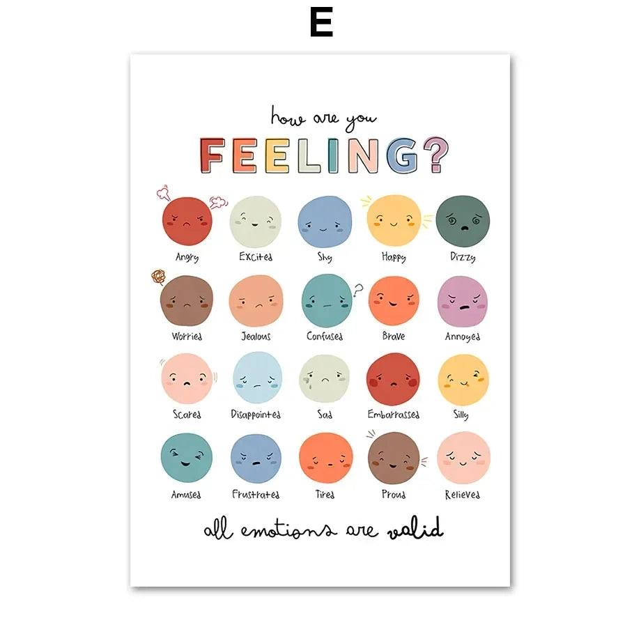 Mental Health Psychotherapy Wall Art Canvas Painting Nordic Posters Prints for Kids Room Counselor Office Decor