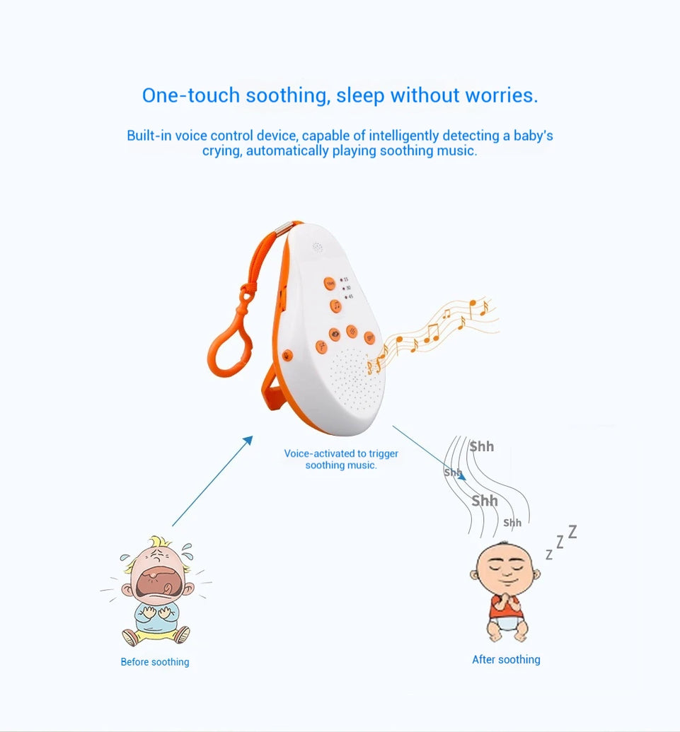 New Sleep Aid Smart for Fast Sleep & Longer Deep Sleep, Insomnia Relief & Stress Relief