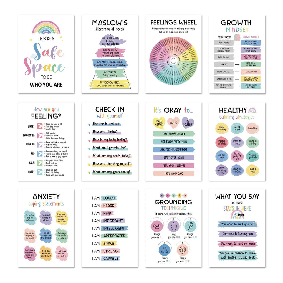Mental Health Posters Inspirational Quotes, Office School Counseling Room Decor Classroom Positive Wall Art