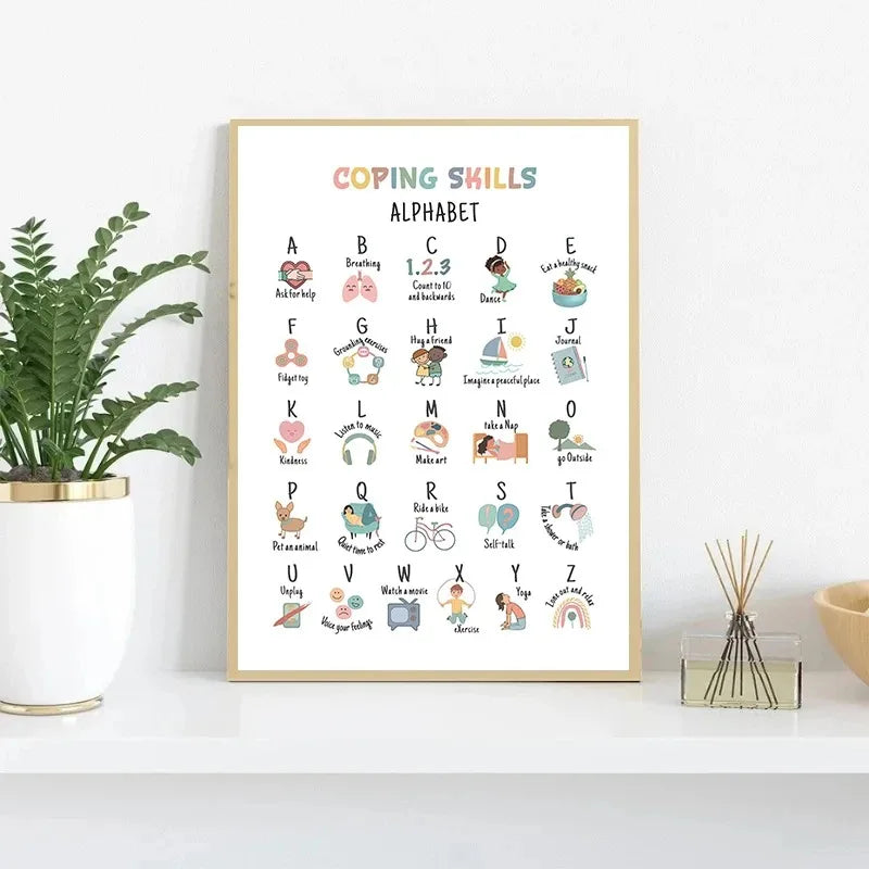 Mental Health Psychology Coping Skills Poster Poster Print Canvas Painting Wall Art Picture for School Kids Calming Corner Decor