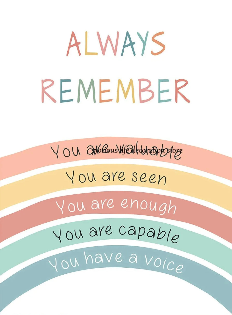 Mental Health Psychology Coping Skills Poster Poster Print Canvas Painting Wall Art Picture for School Kids Calming Corner Decor