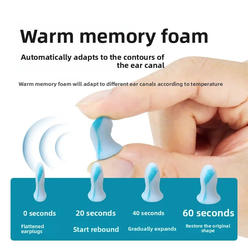 Sleep Break, Earplugs, Sound Insulation, Noise Reduction, Noise Prevention, Learning, Sleep Test