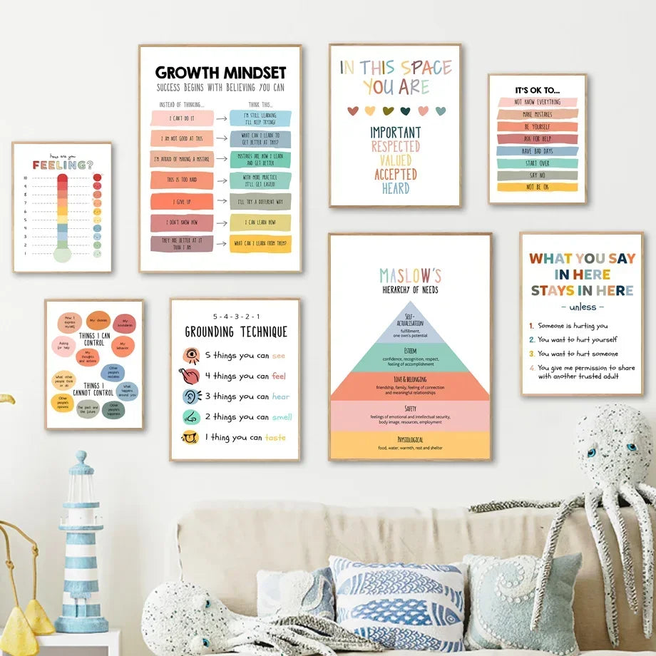 Mental Health Psychotherapy Wall Art Canvas Painting  Nordic Posters  Prints for Kids Room  Counselor Office Decor