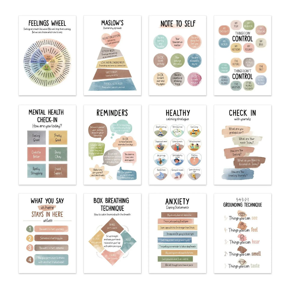 Mental Health Posters Inspirational Quotes, Office School Counseling Room Decor Classroom Positive Wall Art