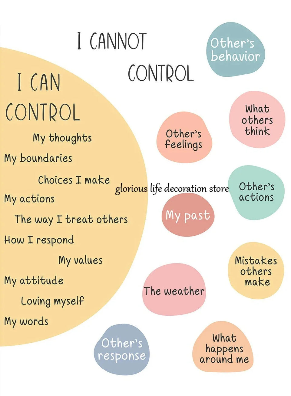 Mental Health Psychology Coping Skills Poster Poster Print Canvas Painting Wall Art Picture for School Kids Calming Corner Decor