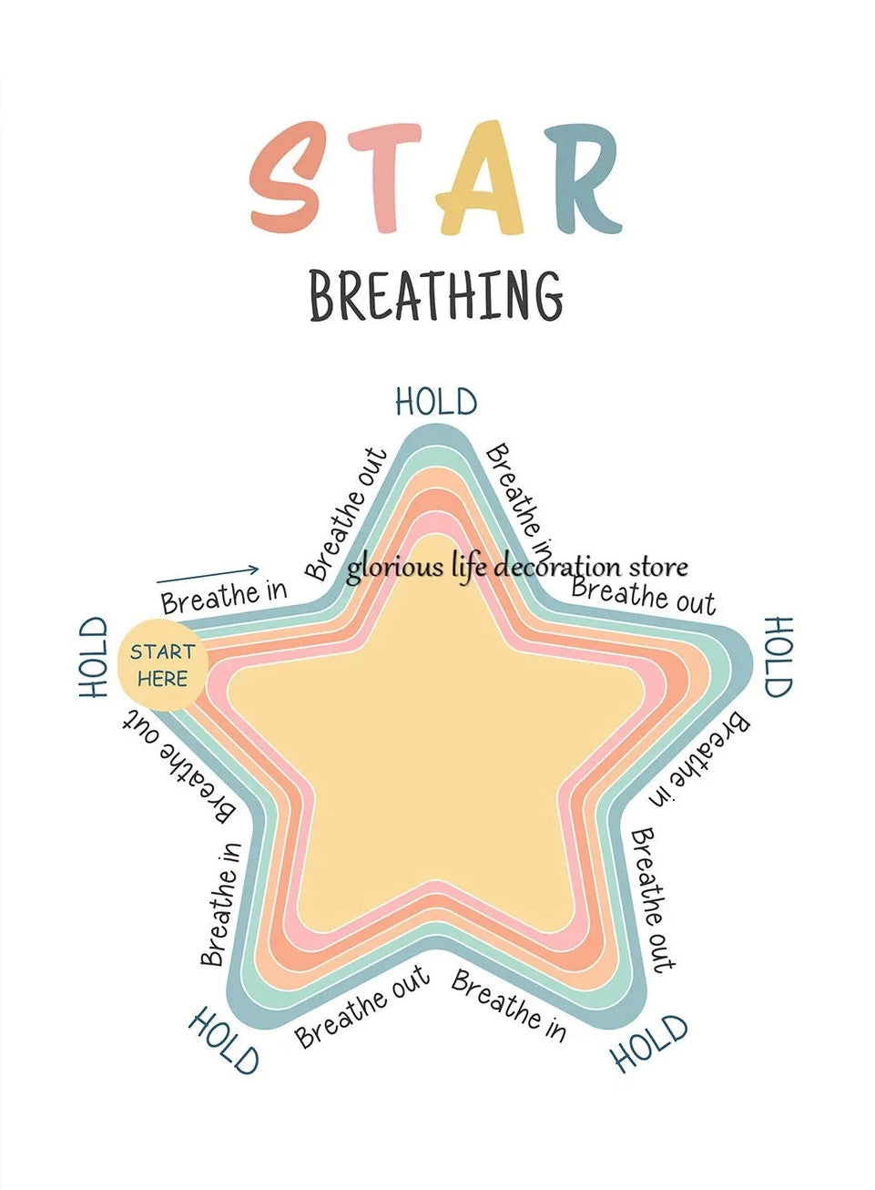 Mental Health Psychology Coping Skills Poster Poster Print Canvas Painting Wall Art Picture for School Kids Calming Corner Decor