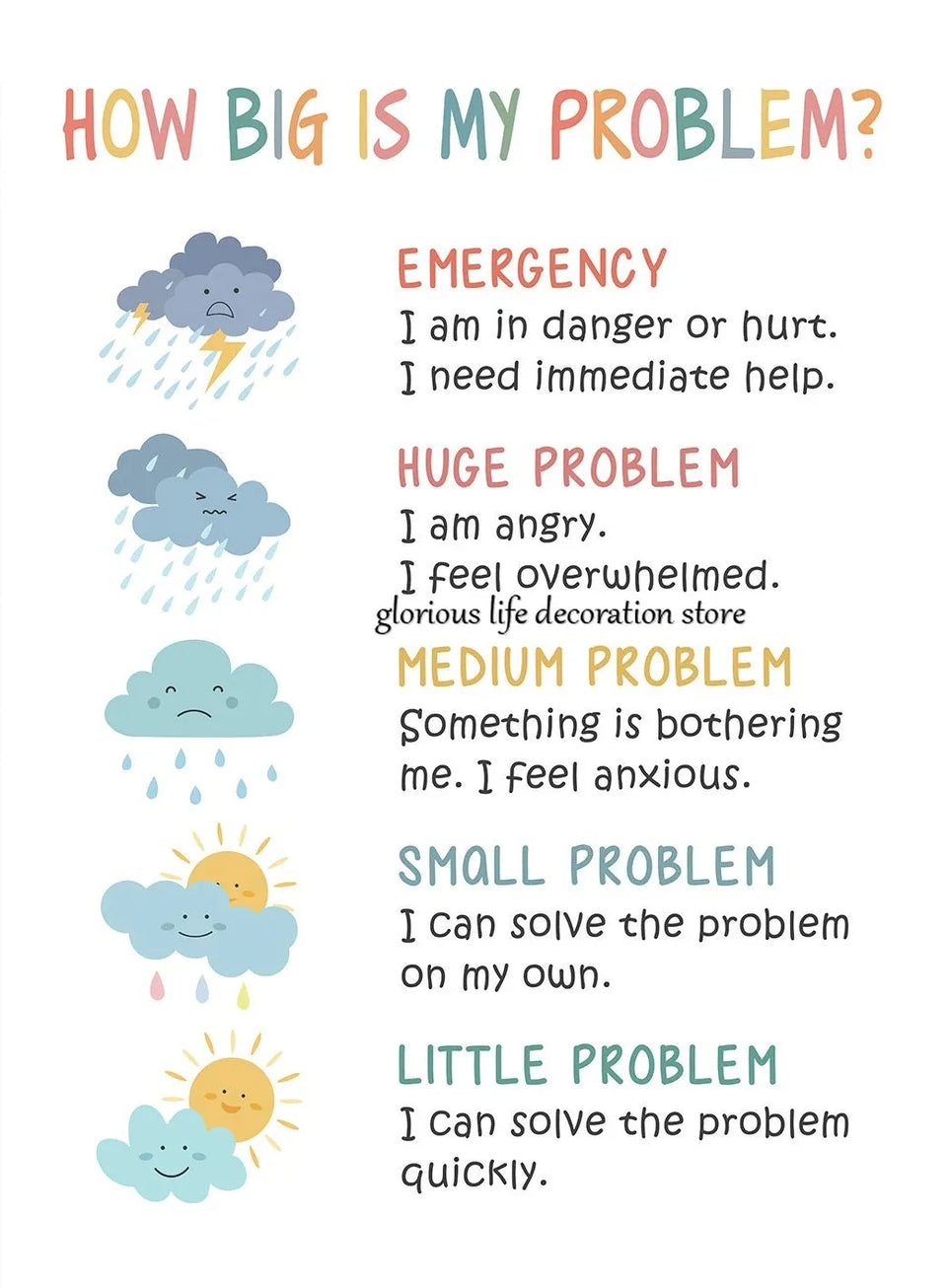 Mental Health Psychology Coping Skills Poster Poster Print Canvas Painting Wall Art Picture for School Kids Calming Corner Decor