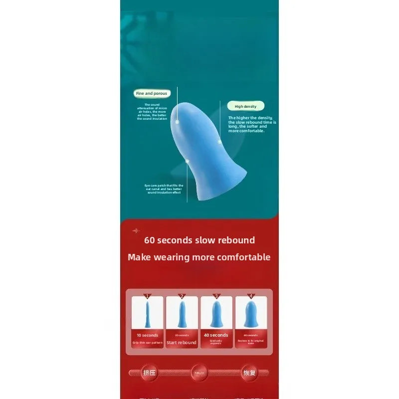 Sleep Break, Earplugs, Sound Insulation, Noise Reduction, Noise Prevention, Learning, Sleep Test